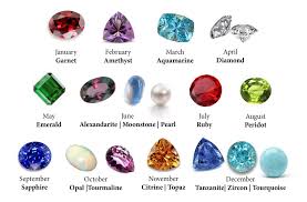 Book Tag- Birthstone Book Covers: April 2024
